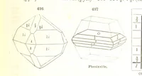 An illustration from A System of Mineralogy, comprising the most recent discoveries ... Fourth edition, rewritten, rearranged, and enlarged (1854)