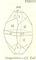 An illustration from A System of Mineralogy, comprising the most recent discoveries ... Fourth edition, rewritten, rearranged, and enlarged (1854)