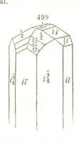 An illustration from A System of Mineralogy, comprising the most recent discoveries ... Fourth edition, rewritten, rearranged, and enlarged (1854)