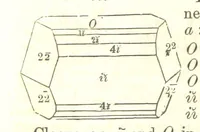 An illustration from A System of Mineralogy, comprising the most recent discoveries ... Fourth edition, rewritten, rearranged, and enlarged (1854)