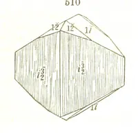 An illustration from A System of Mineralogy, comprising the most recent discoveries ... Fourth edition, rewritten, rearranged, and enlarged (1854)