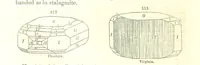 An illustration from A System of Mineralogy, comprising the most recent discoveries ... Fourth edition, rewritten, rearranged, and enlarged (1854)