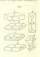 An illustration from A System of Mineralogy, comprising the most recent discoveries ... Fourth edition, rewritten, rearranged, and enlarged (1854)
