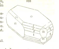 An illustration from A System of Mineralogy, comprising the most recent discoveries ... Fourth edition, rewritten, rearranged, and enlarged (1854)