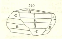 An illustration from A System of Mineralogy, comprising the most recent discoveries ... Fourth edition, rewritten, rearranged, and enlarged (1854)