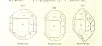 An illustration from A System of Mineralogy, comprising the most recent discoveries ... Fourth edition, rewritten, rearranged, and enlarged (1854)