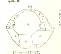 An illustration from A System of Mineralogy, comprising the most recent discoveries ... Fourth edition, rewritten, rearranged, and enlarged (1854)