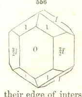 An illustration from A System of Mineralogy, comprising the most recent discoveries ... Fourth edition, rewritten, rearranged, and enlarged (1854)