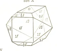 An illustration from A System of Mineralogy, comprising the most recent discoveries ... Fourth edition, rewritten, rearranged, and enlarged (1854)