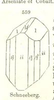 An illustration from A System of Mineralogy, comprising the most recent discoveries ... Fourth edition, rewritten, rearranged, and enlarged (1854)