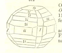 An illustration from A System of Mineralogy, comprising the most recent discoveries ... Fourth edition, rewritten, rearranged, and enlarged (1854)