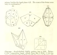 An illustration from A System of Mineralogy, comprising the most recent discoveries ... Fourth edition, rewritten, rearranged, and enlarged (1854)