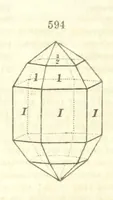 An illustration from A System of Mineralogy, comprising the most recent discoveries ... Fourth edition, rewritten, rearranged, and enlarged (1854)
