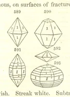 An illustration from A System of Mineralogy, comprising the most recent discoveries ... Fourth edition, rewritten, rearranged, and enlarged (1854)