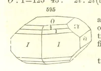 An illustration from A System of Mineralogy, comprising the most recent discoveries ... Fourth edition, rewritten, rearranged, and enlarged (1854)
