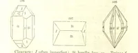 An illustration from A System of Mineralogy, comprising the most recent discoveries ... Fourth edition, rewritten, rearranged, and enlarged (1854)
