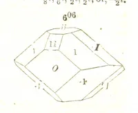 An illustration from A System of Mineralogy, comprising the most recent discoveries ... Fourth edition, rewritten, rearranged, and enlarged (1854)