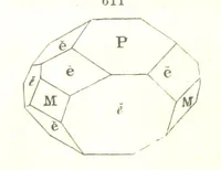 An illustration from A System of Mineralogy, comprising the most recent discoveries ... Fourth edition, rewritten, rearranged, and enlarged (1854)