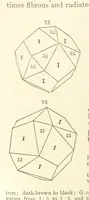 Picture 17 of 240 from A System of Mineralogy. Descriptive Mineralogy ... By J. D. Dana ... aided by George Jarvis Brush ... Fifth edition. Rewritten and enlarged, etc (1868), leaf 104