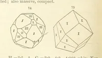 Picture 18 of 240 from A System of Mineralogy. Descriptive Mineralogy ... By J. D. Dana ... aided by George Jarvis Brush ... Fifth edition. Rewritten and enlarged, etc (1868), leaf 104