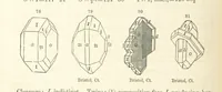 An illustration from A System of Mineralogy. Descriptive Mineralogy ... By J. D. Dana ... aided by George Jarvis Brush ... Fifth edition. Rewritten and enlarged, etc (1868)