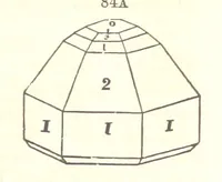 Picture 22 of 240 from A System of Mineralogy. Descriptive Mineralogy ... By J. D. Dana ... aided by George Jarvis Brush ... Fifth edition. Rewritten and enlarged, etc (1868), leaf 115