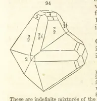 Picture 25 of 240 from A System of Mineralogy. Descriptive Mineralogy ... By J. D. Dana ... aided by George Jarvis Brush ... Fifth edition. Rewritten and enlarged, etc (1868), leaf 122