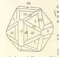 Picture 26 of 240 from A System of Mineralogy. Descriptive Mineralogy ... By J. D. Dana ... aided by George Jarvis Brush ... Fifth edition. Rewritten and enlarged, etc (1868), leaf 128