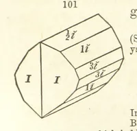 Picture 28 of 240 from A System of Mineralogy. Descriptive Mineralogy ... By J. D. Dana ... aided by George Jarvis Brush ... Fifth edition. Rewritten and enlarged, etc (1868), leaf 136