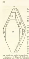 An illustration from A System of Mineralogy. Descriptive Mineralogy ... By J. D. Dana ... aided by George Jarvis Brush ... Fifth edition. Rewritten and enlarged, etc (1868)