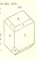 An illustration from A System of Mineralogy. Descriptive Mineralogy ... By J. D. Dana ... aided by George Jarvis Brush ... Fifth edition. Rewritten and enlarged, etc (1868)