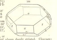 An illustration from A System of Mineralogy. Descriptive Mineralogy ... By J. D. Dana ... aided by George Jarvis Brush ... Fifth edition. Rewritten and enlarged, etc (1868)