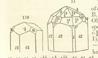 Picture 35 of 240 from A System of Mineralogy. Descriptive Mineralogy ... By J. D. Dana ... aided by George Jarvis Brush ... Fifth edition. Rewritten and enlarged, etc (1868), leaf 150