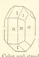Picture 39 of 240 from A System of Mineralogy. Descriptive Mineralogy ... By J. D. Dana ... aided by George Jarvis Brush ... Fifth edition. Rewritten and enlarged, etc (1868), leaf 162