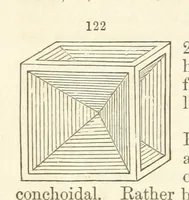 Picture 41 of 240 from A System of Mineralogy. Descriptive Mineralogy ... By J. D. Dana ... aided by George Jarvis Brush ... Fifth edition. Rewritten and enlarged, etc (1868), leaf 168