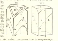 Picture 43 of 240 from A System of Mineralogy. Descriptive Mineralogy ... By J. D. Dana ... aided by George Jarvis Brush ... Fifth edition. Rewritten and enlarged, etc (1868), leaf 183