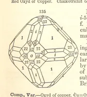 Picture 45 of 240 from A System of Mineralogy. Descriptive Mineralogy ... By J. D. Dana ... aided by George Jarvis Brush ... Fifth edition. Rewritten and enlarged, etc (1868), leaf 189