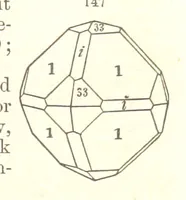 An illustration from A System of Mineralogy. Descriptive Mineralogy ... By J. D. Dana ... aided by George Jarvis Brush ... Fifth edition. Rewritten and enlarged, etc (1868)