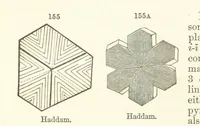 Picture 52 of 240 from A System of Mineralogy. Descriptive Mineralogy ... By J. D. Dana ... aided by George Jarvis Brush ... Fifth edition. Rewritten and enlarged, etc (1868), leaf 212