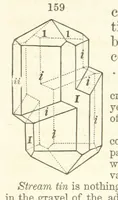 An illustration from A System of Mineralogy. Descriptive Mineralogy ... By J. D. Dana ... aided by George Jarvis Brush ... Fifth edition. Rewritten and enlarged, etc (1868)