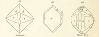 An illustration from A System of Mineralogy. Descriptive Mineralogy ... By J. D. Dana ... aided by George Jarvis Brush ... Fifth edition. Rewritten and enlarged, etc (1868)