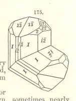 An illustration from A System of Mineralogy. Descriptive Mineralogy ... By J. D. Dana ... aided by George Jarvis Brush ... Fifth edition. Rewritten and enlarged, etc (1868)