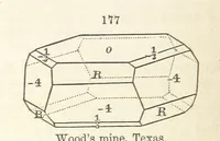 Picture 65 of 240 from A System of Mineralogy. Descriptive Mineralogy ... By J. D. Dana ... aided by George Jarvis Brush ... Fifth edition. Rewritten and enlarged, etc (1868), leaf 232