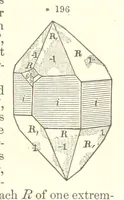 An illustration from A System of Mineralogy. Descriptive Mineralogy ... By J. D. Dana ... aided by George Jarvis Brush ... Fifth edition. Rewritten and enlarged, etc (1868)