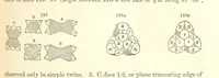 Picture 71 of 240 from A System of Mineralogy. Descriptive Mineralogy ... By J. D. Dana ... aided by George Jarvis Brush ... Fifth edition. Rewritten and enlarged, etc (1868), leaf 247