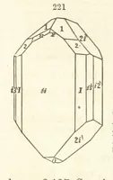 An illustration from A System of Mineralogy. Descriptive Mineralogy ... By J. D. Dana ... aided by George Jarvis Brush ... Fifth edition. Rewritten and enlarged, etc (1868)