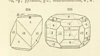 An illustration from A System of Mineralogy. Descriptive Mineralogy ... By J. D. Dana ... aided by George Jarvis Brush ... Fifth edition. Rewritten and enlarged, etc (1868)