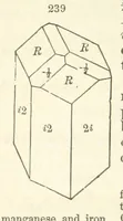 An illustration from A System of Mineralogy. Descriptive Mineralogy ... By J. D. Dana ... aided by George Jarvis Brush ... Fifth edition. Rewritten and enlarged, etc (1868)