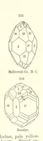An illustration from A System of Mineralogy. Descriptive Mineralogy ... By J. D. Dana ... aided by George Jarvis Brush ... Fifth edition. Rewritten and enlarged, etc (1868)