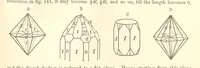 Picture 3 of 240 from A System of Mineralogy. Descriptive Mineralogy ... By J. D. Dana ... aided by George Jarvis Brush ... Fifth edition. Rewritten and enlarged, etc (1868), leaf 33